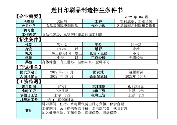 基地专用招生通知书-印刷品制造2022.04b.jpg