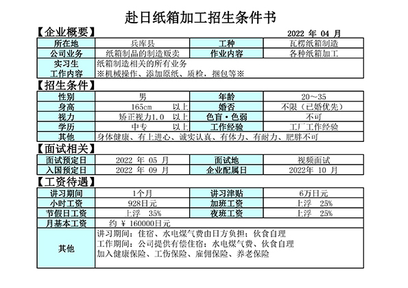 基地专用招生通知书---纸箱加工2022.04b.jpg